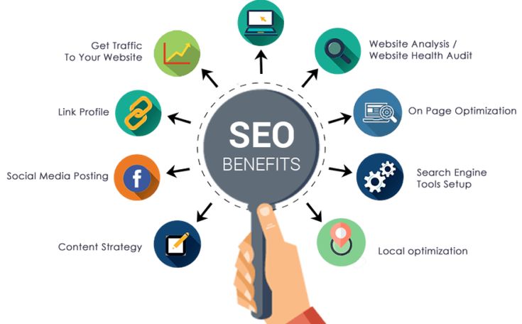 seo company hove